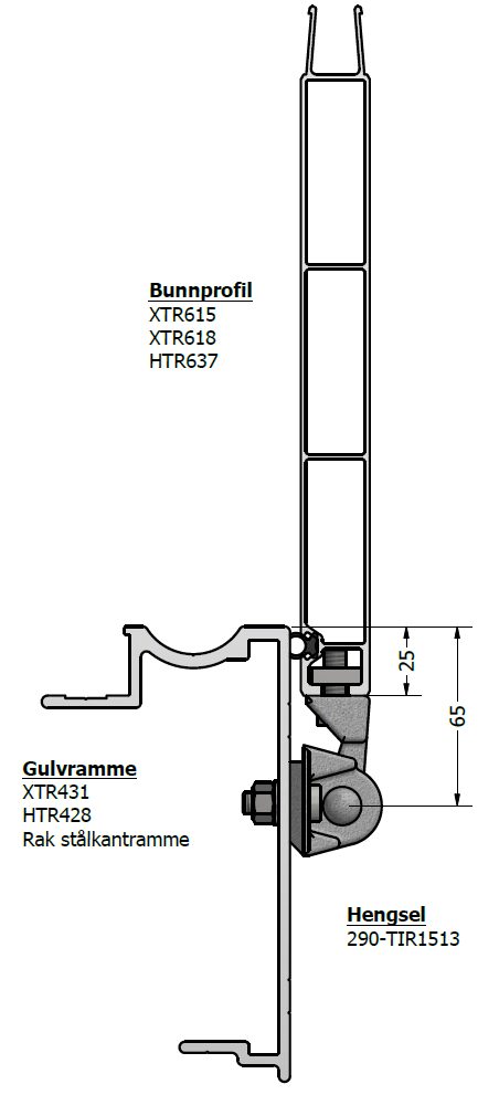 Flat kantramme – 618 – TIR