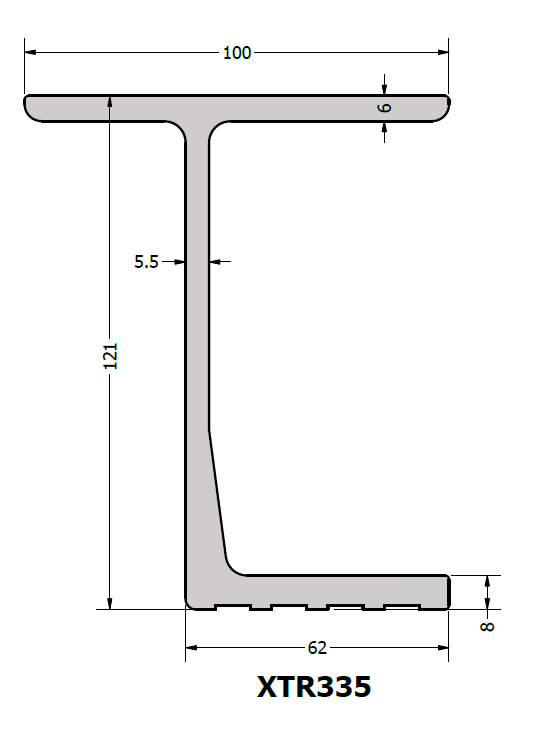 XTR335