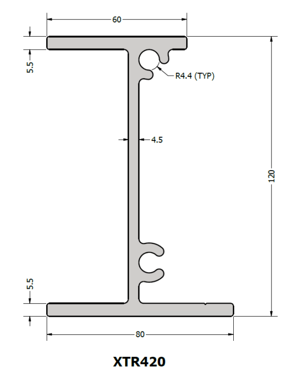 XTR420
